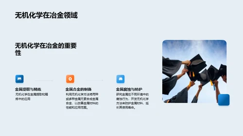 无机化学全景解析