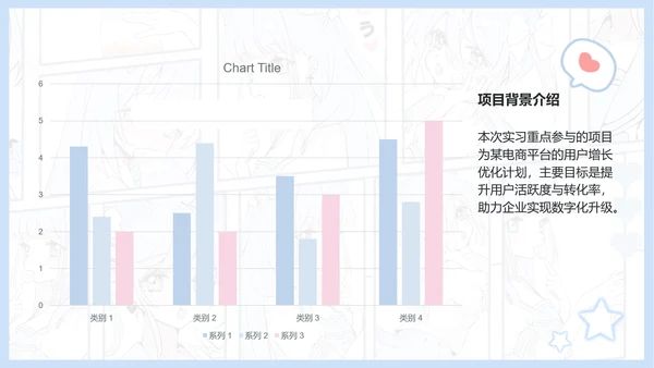 次元少女蓝色漫画风实习报告