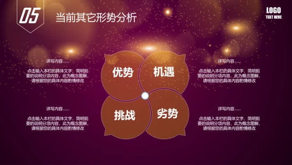 唯美2016年商务工作总结述职报告PPT