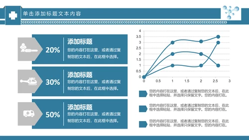 基因生物现代科技实验室化学医学ppt