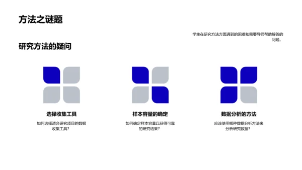 管理学研究答辩PPT模板