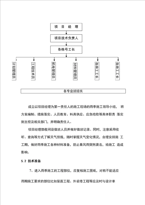 雨季施工专项方案8