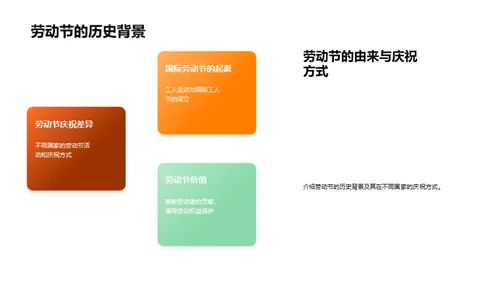 共庆劳动荣光