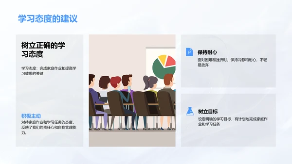 家庭作业与学习提升