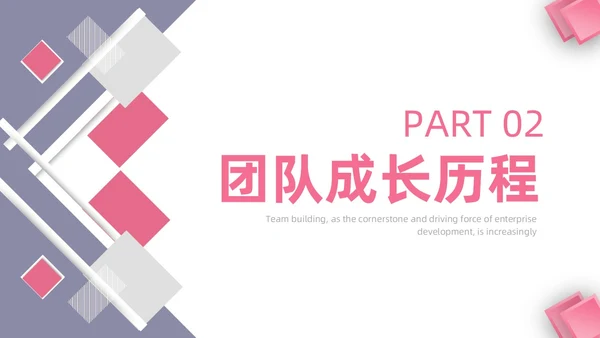 团队建设汇报ppt团队建设总结微粒体