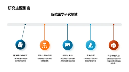 探索医学新篇章