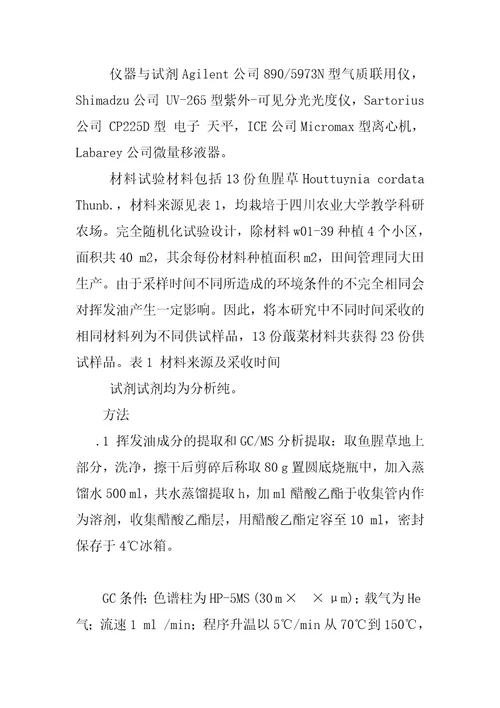 两种化学型鱼腥草挥发油的紫外吸收光谱分析