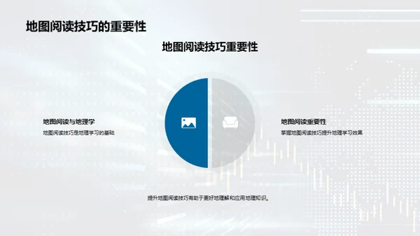 掌握地图密码