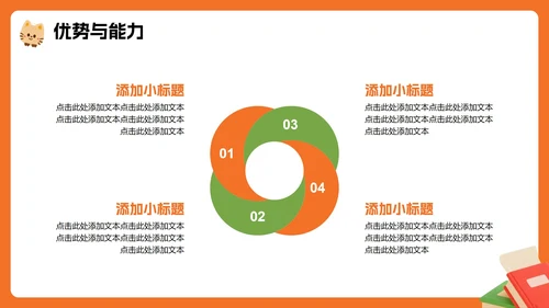 橙色3D卡通风班级班干部竞选生活委员竞选PPT模板
