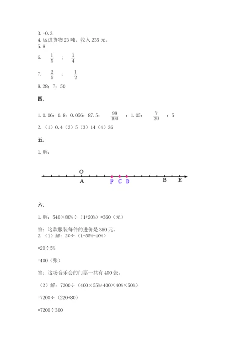 小学六年级数学毕业试题附参考答案【巩固】.docx