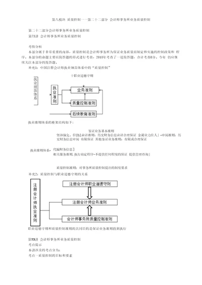 注册会计师审计基础讲义第二十二部分会计师事务所业务质量控制14页