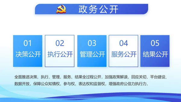 蓝色党建述职报告动态PPT模板