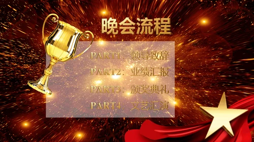 集团公司颁奖典礼表彰年会通用PPT模板