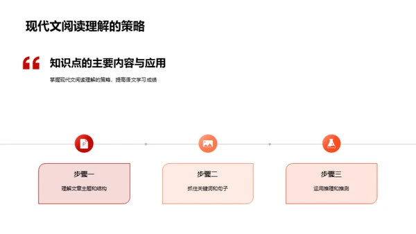 语文知识全面掌握
