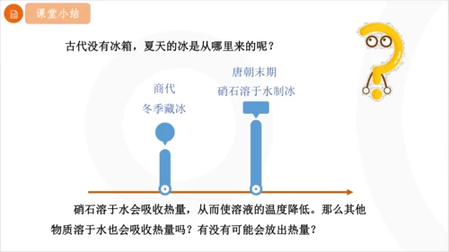9.1.2 溶解时的吸热或放热现象 溶液的应用课件(共21张PPT内嵌视频)2024-2025学年化