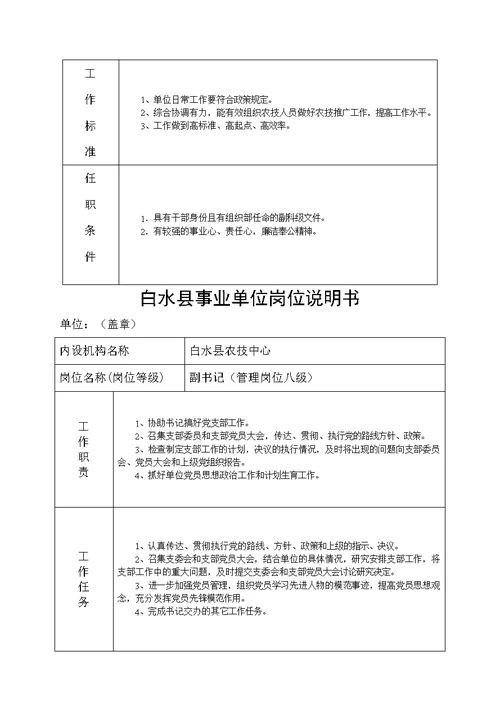 某县事业单位岗位说明书(Document 39页)