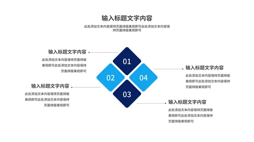 蓝色简约风年终工作总结汇报PPT模板