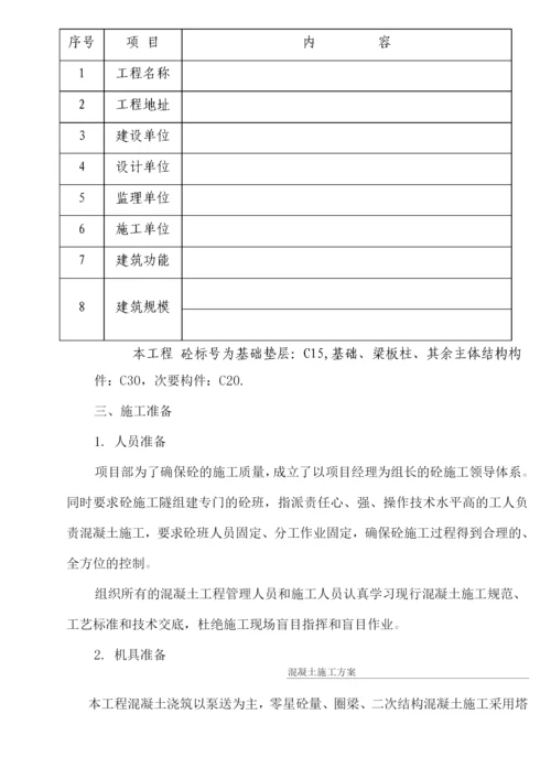 混凝土工程施工方案22.docx