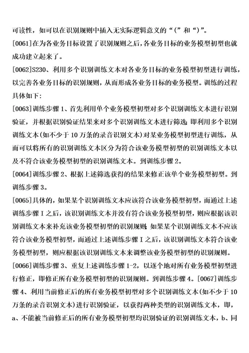 基于自定义分类规则的业务模型分析方法和装置制造方法