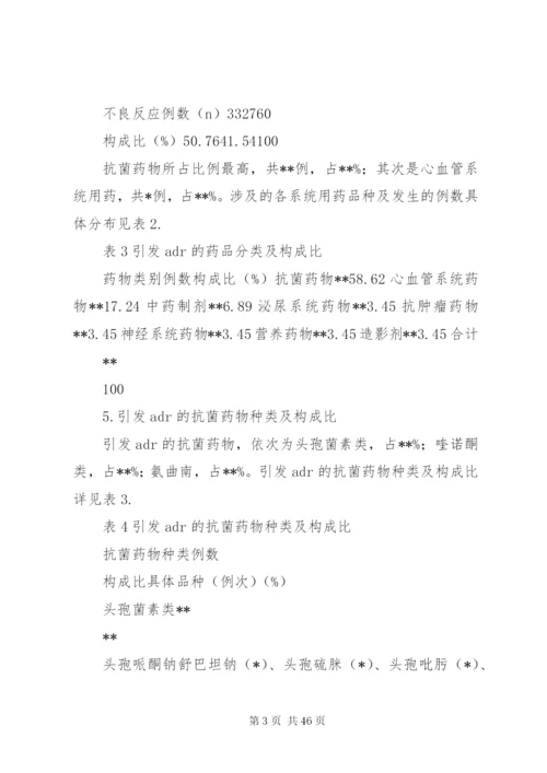 XX年度药品不良反应报告分析.docx