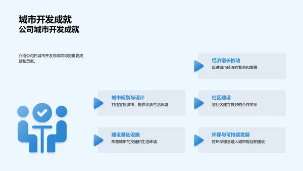 房地产驱动城市经济PPT模板