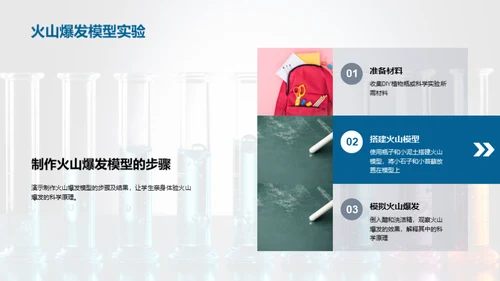 揭秘生活科学