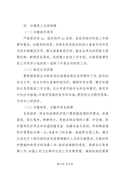 集团公司XX年复工方案范文.docx