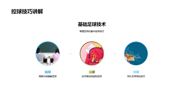 足球知识全解析