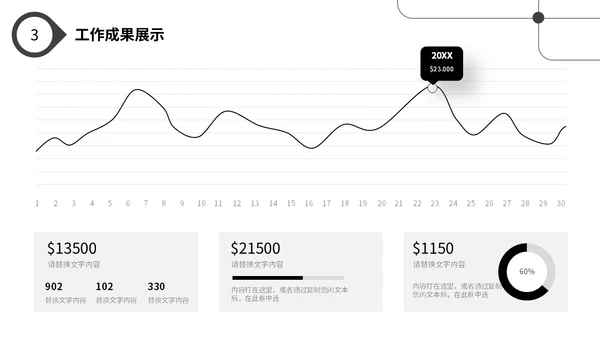 极简黑白点线年终工作总结述职报告工作汇报PPT
