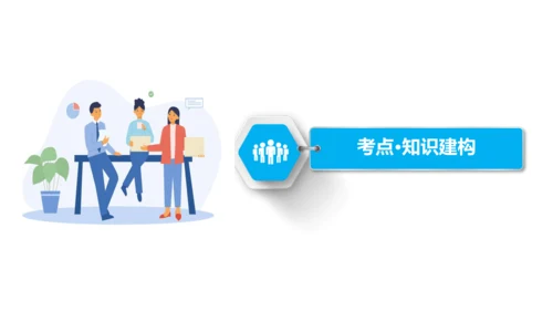 第六章 我们生活的大洲—亚洲（串讲课件59张）-七年级地理下学期期末考点大串讲（人教版）