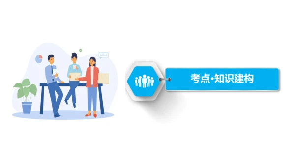 第六章 我们生活的大洲—亚洲（串讲课件59张）-七年级地理下学期期末考点大串讲（人教版）