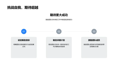 游戏项目月度报告PPT模板