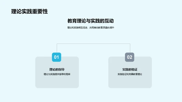 教育学实践之路