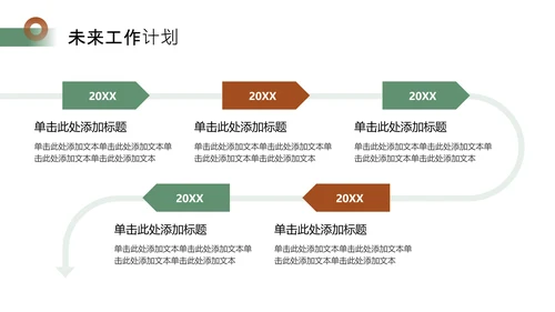 绿色简约风工作总结PPT模板