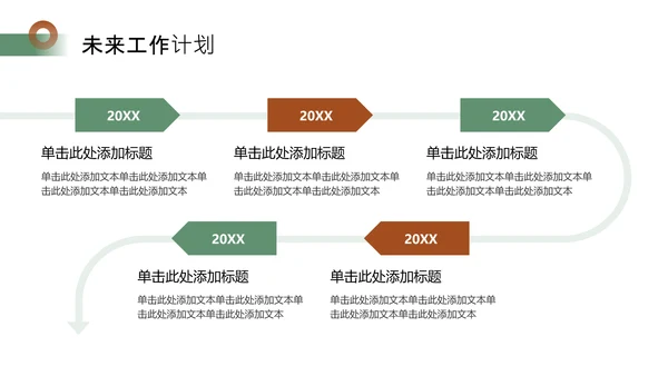 绿色简约风工作总结PPT模板
