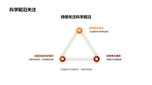 科学研究全解析