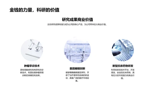 研究成果及商业价值PPT模板