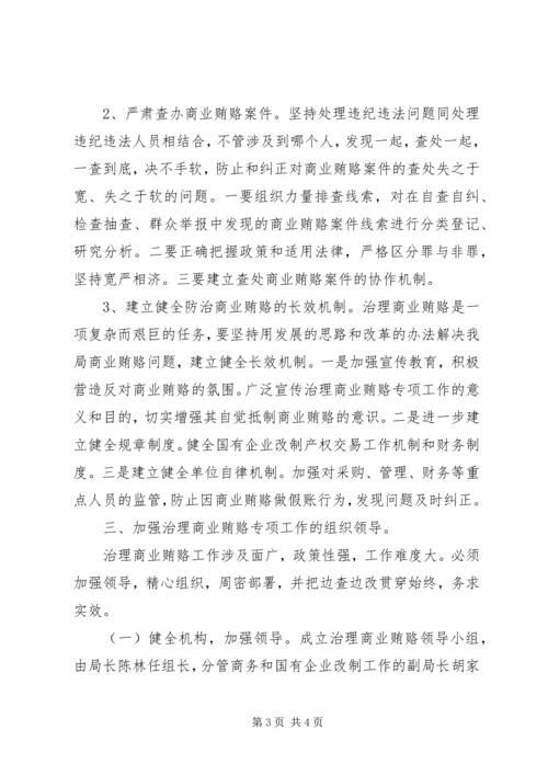 县经贸局开展治理商业贿赂工作情况汇报 (3).docx