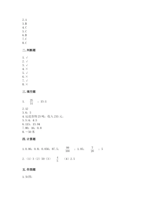 北京版六年级下册数学期末测试卷附答案【名师推荐】.docx