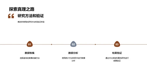 硕士学位研究解析