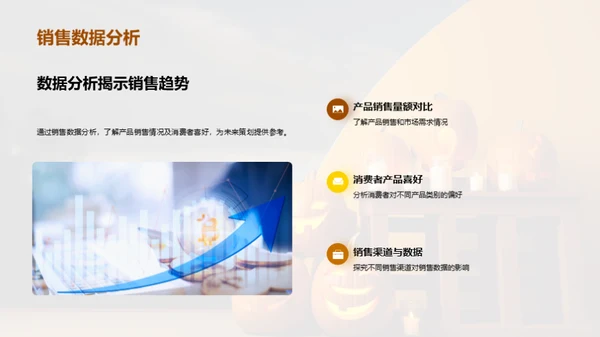 万圣节营销全攻略