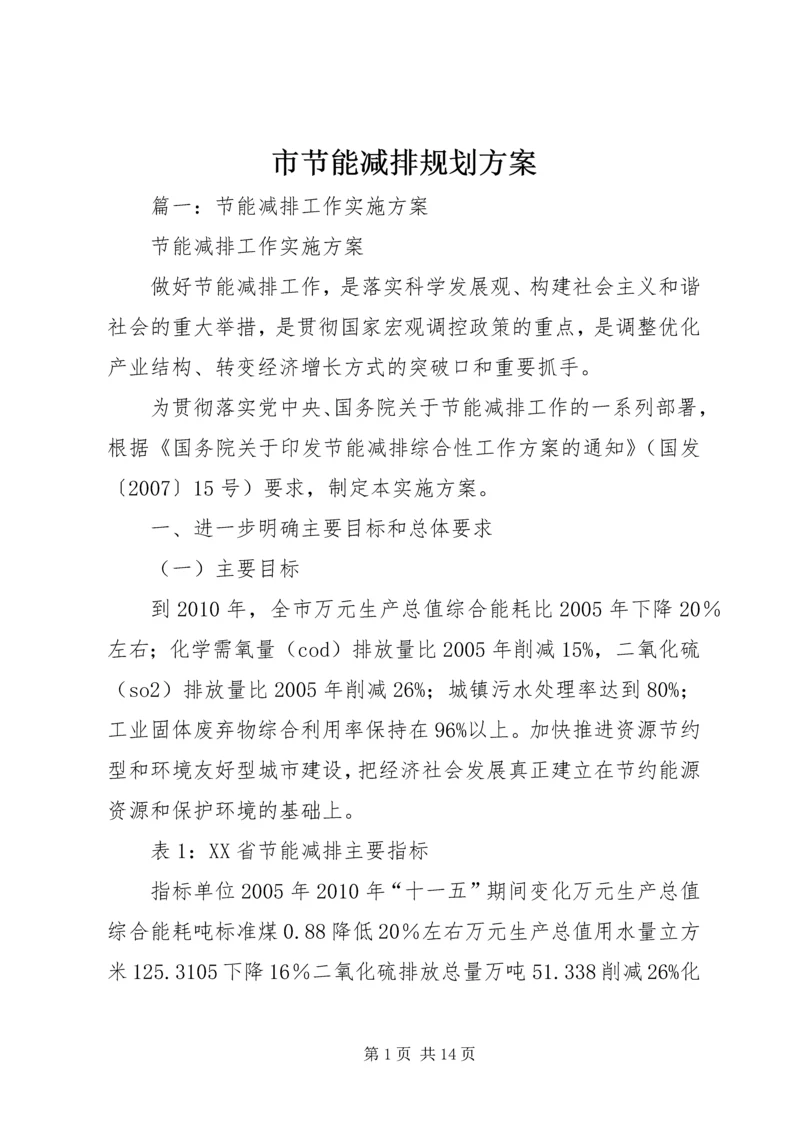 市节能减排规划方案 (2).docx