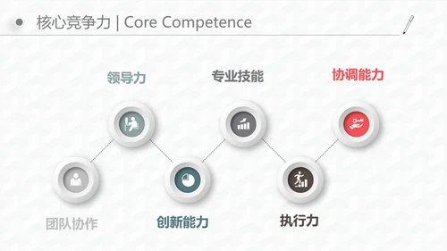 微立体商务风个人工作岗位竞聘通用PPT模板
