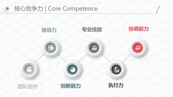 微立体商务风个人工作岗位竞聘通用PPT模板