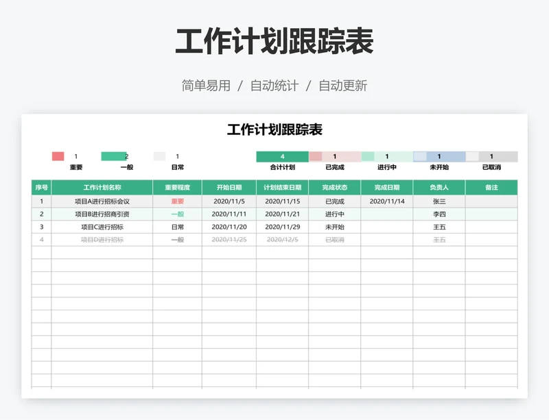 工作计划跟踪表