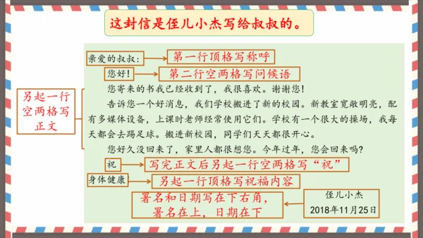 第七单元习作写信-（教学课件）-2024-2025学年语文四年级上册（统编版）