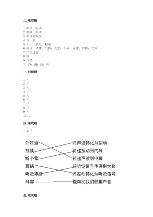 教科版科学四年级上册第一单元声音测试卷附参考答案（突破训练）.docx