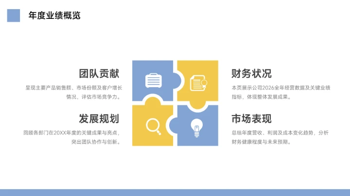 蓝色整洁年终总结工作汇报PPT模板