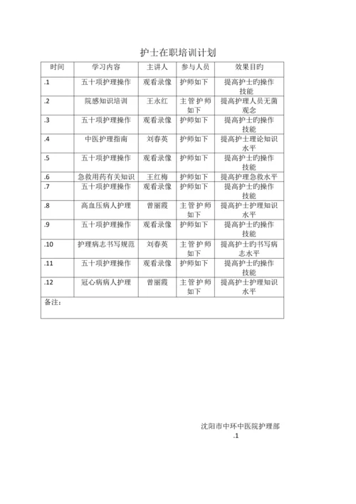 在职培训笔记.docx