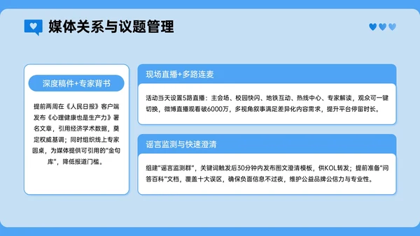 蓝色插画风心理健康宣传讲座PPT模板